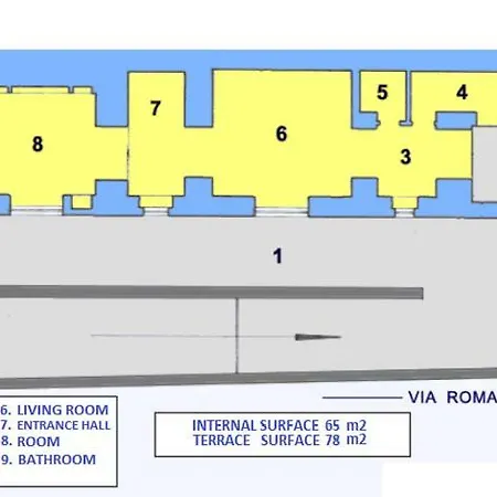 Castello Apartamento *