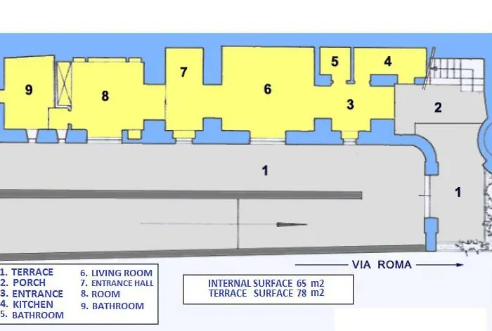 Castello Appartamento *