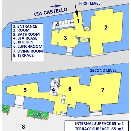 Apartment Castello *